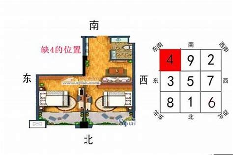 西南缺角化解|房屋西南缺角风水化解方法详解